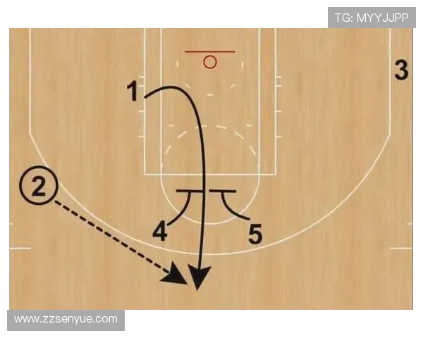 重庆篮球队快攻战术分析及其在比赛中的成败得失探讨